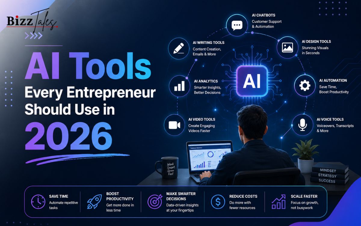 AI Tools Every Entrepreneur Should Use in 2026