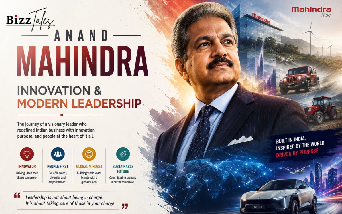 Anand Mahindra: Innovation & Modern Leadership