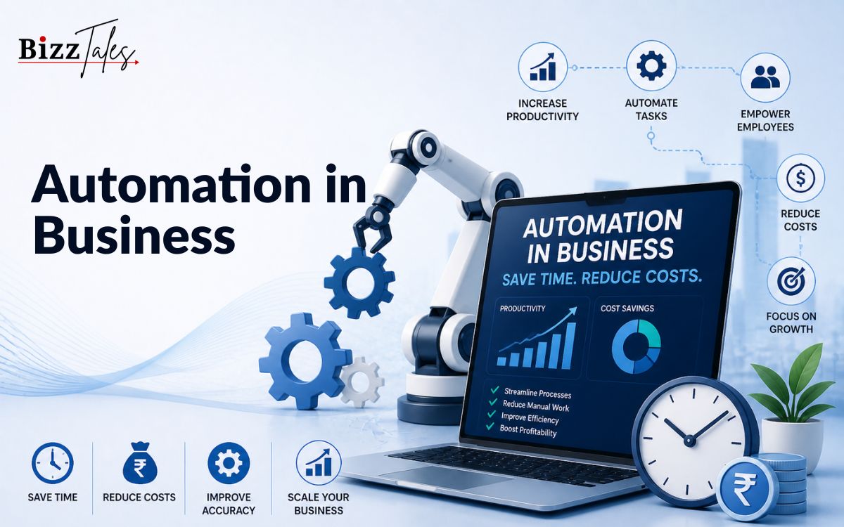 Automation in Business