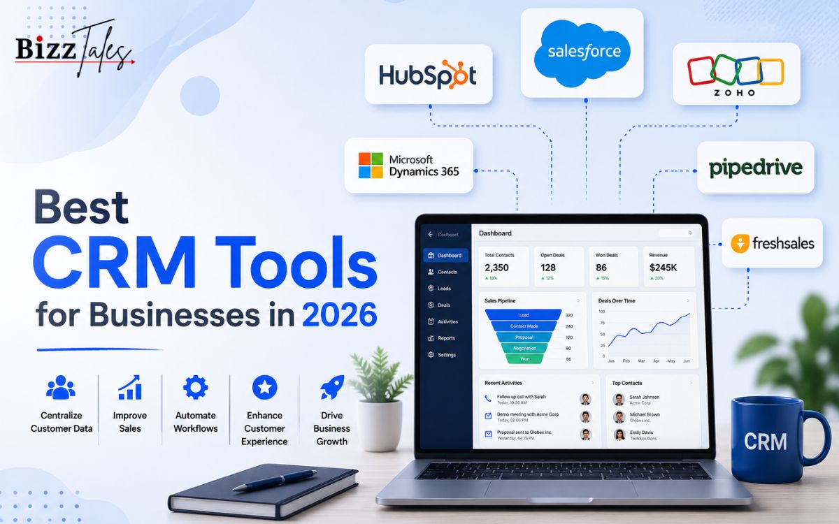 Best CRM Tools for Businesses in 2026