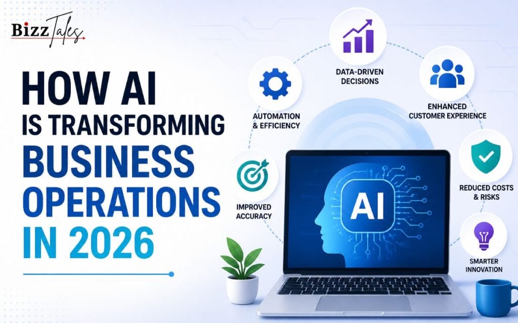 How AI Is Transforming Business Operations in 2026