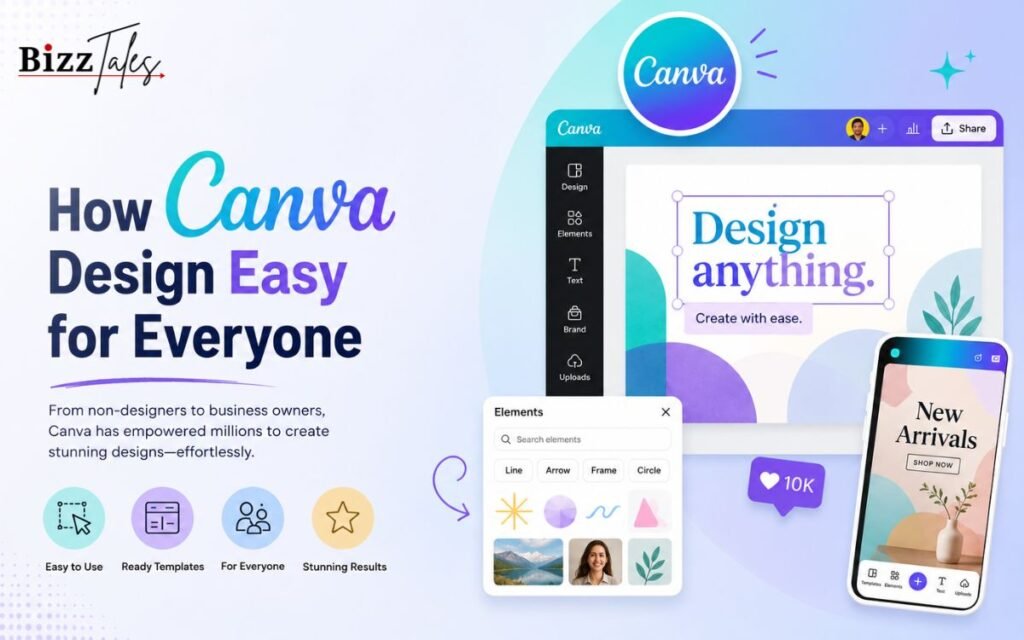 How Canva Made Design Easy for Everyone