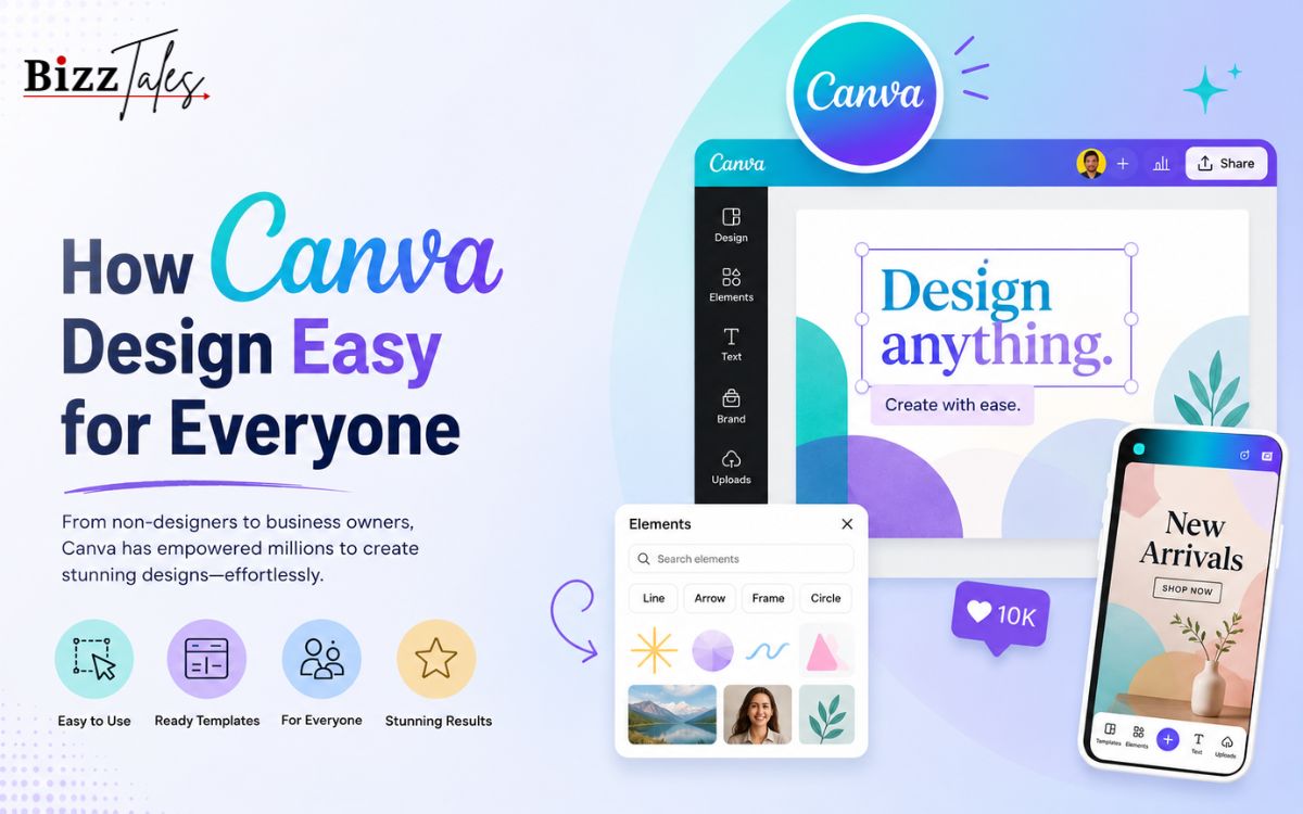 How Canva Made Design Easy for Everyone