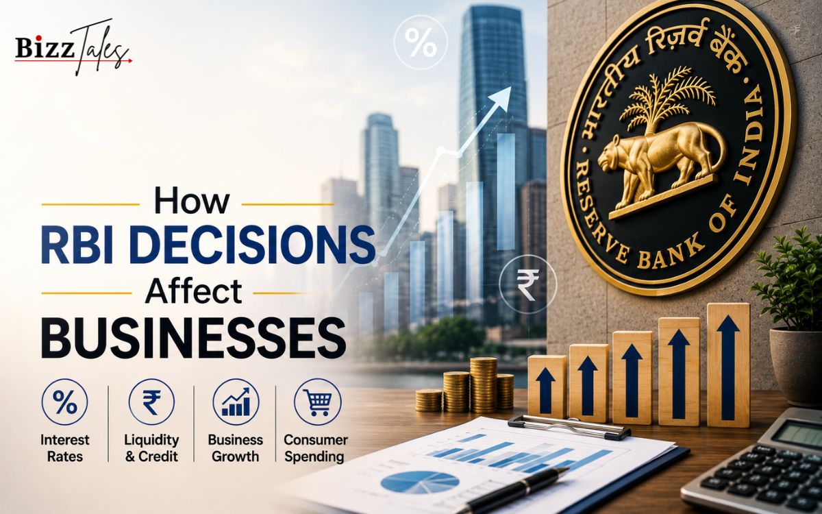 How RBI Decisions Affect Businesses