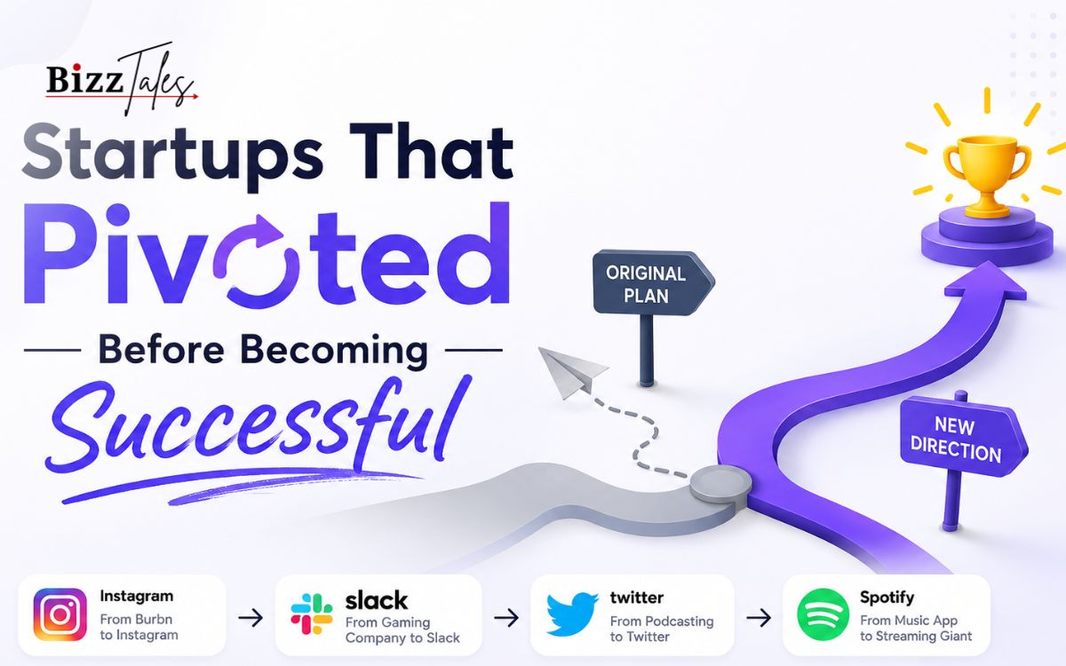 Startups That Pivoted Before Becoming Successful