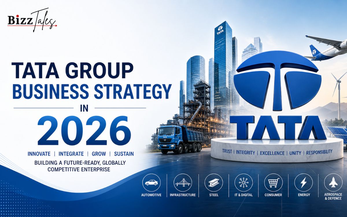 Tata Group Business Strategy in 2026