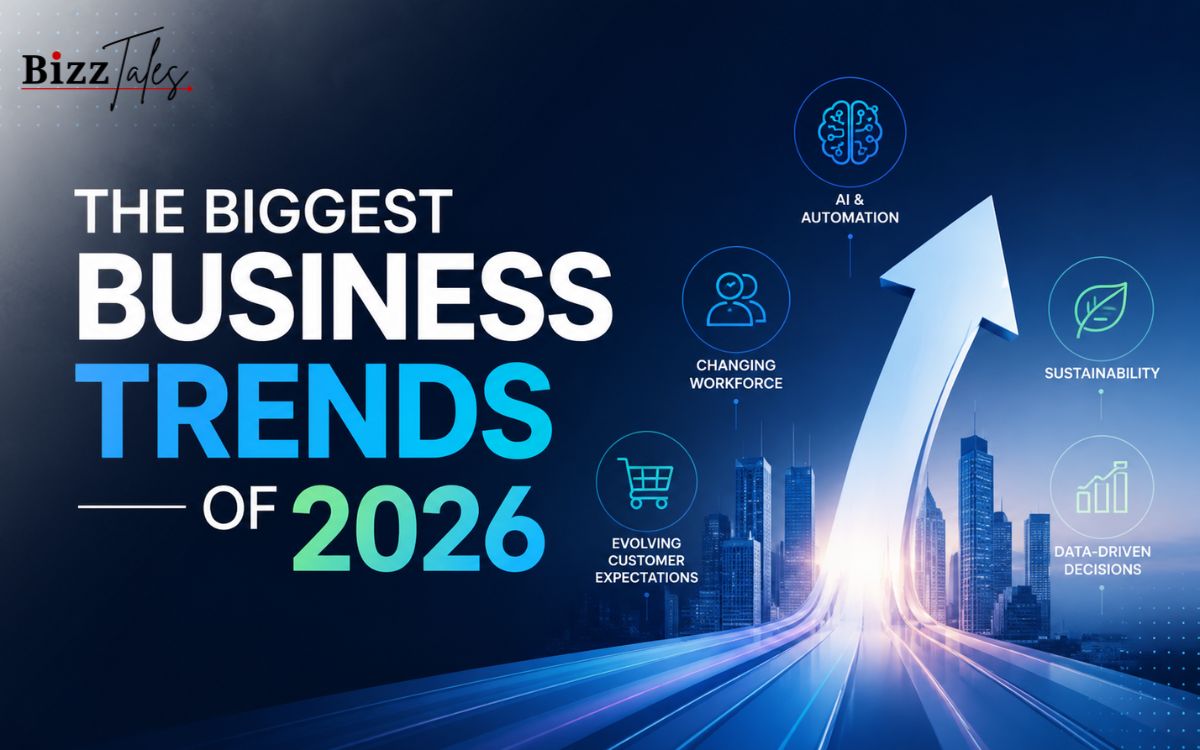 The Biggest Business Trends of 2026