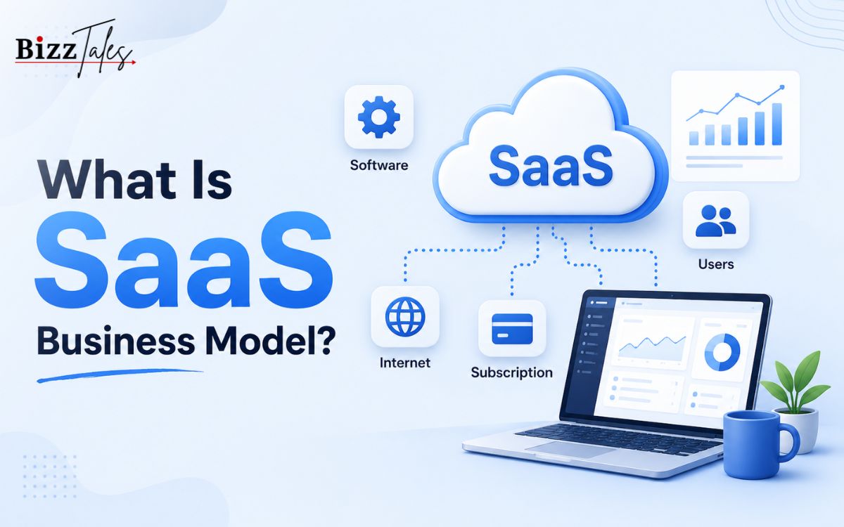 What Is SaaS Business Model?