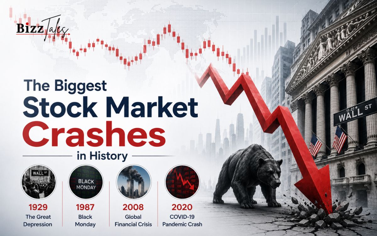 The Biggest Stock Market Crashes in History