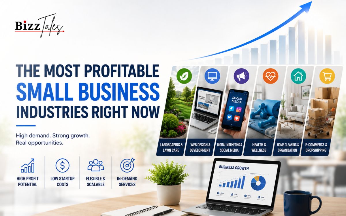 The Most Profitable Small Business Industries Right Now