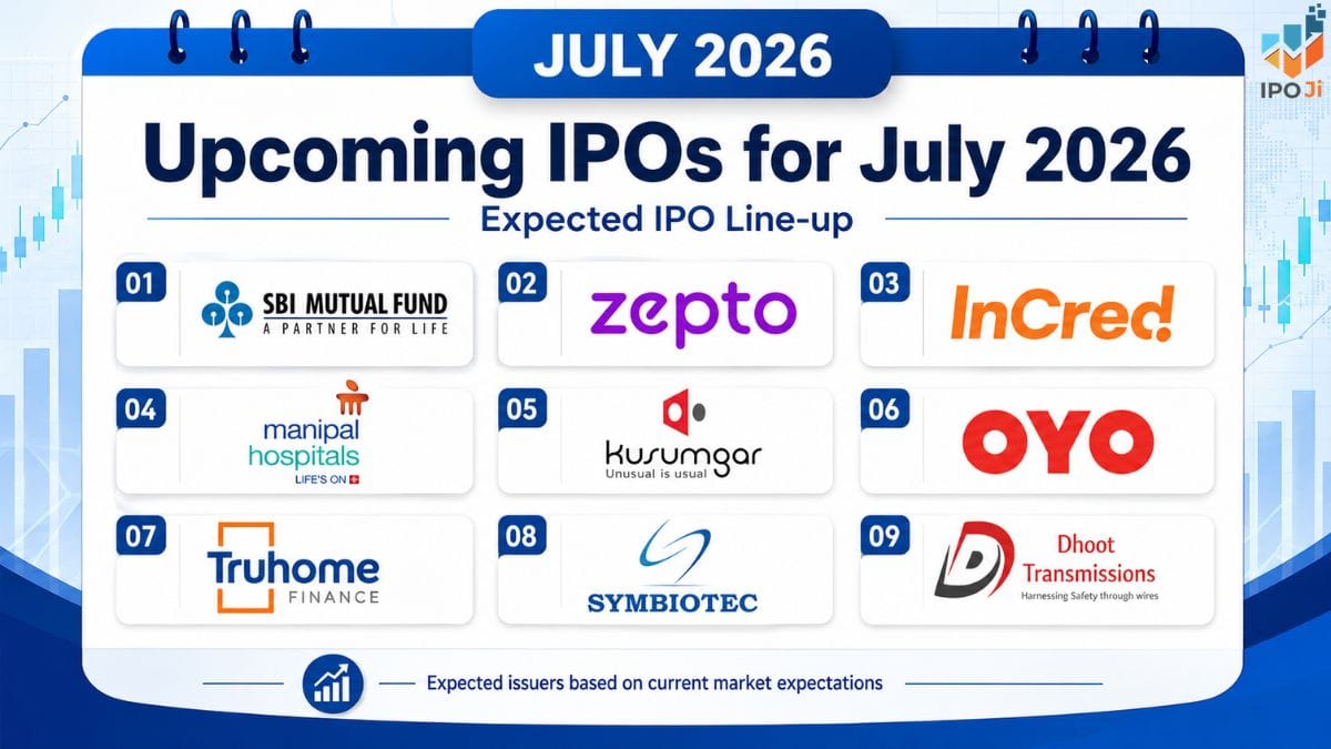 Upcoming IPOs in July 2026 Companies to Watch This Month