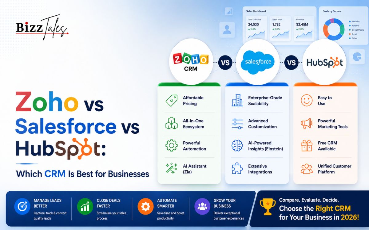 Zoho vs Salesforce vs HubSpot: Which CRM Is Best for Businesses