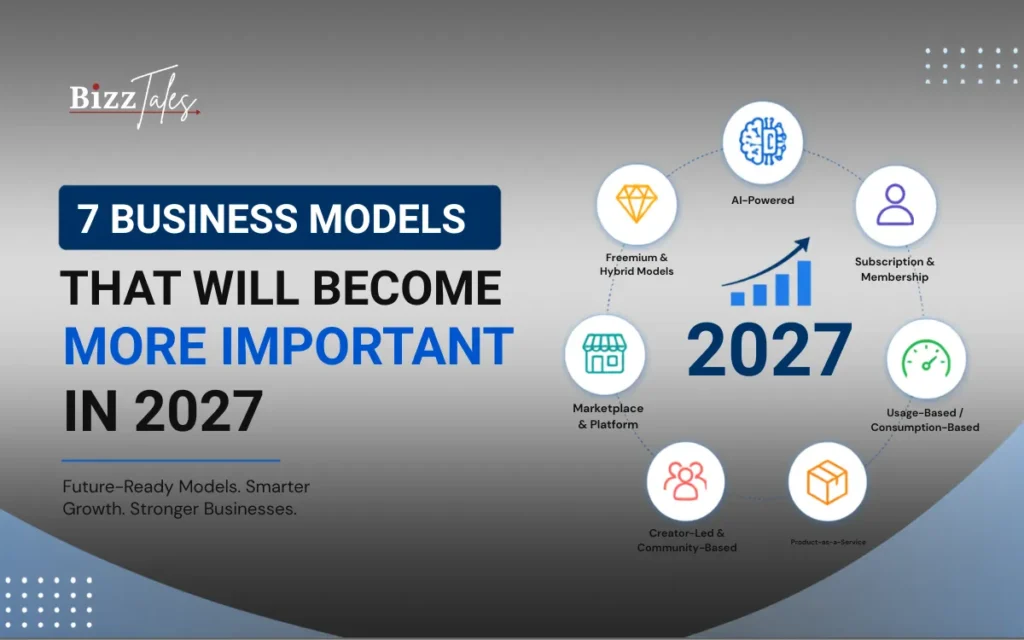 7 Business Models That Will Become More Important in 2027