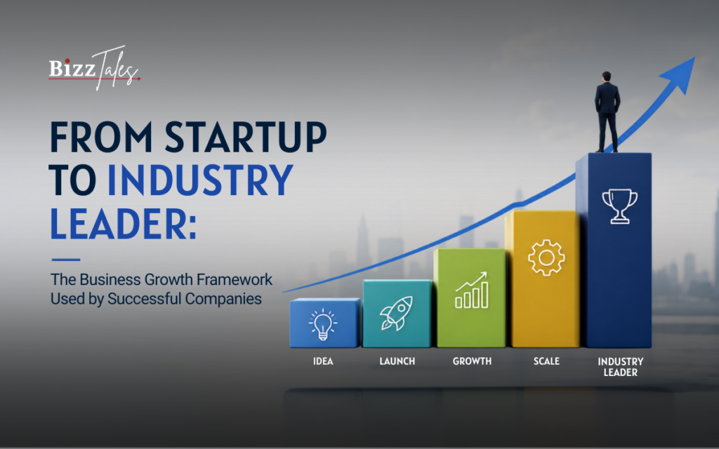 From Startup to Industry Leader The Business Growth Framework Used by Successful Companies