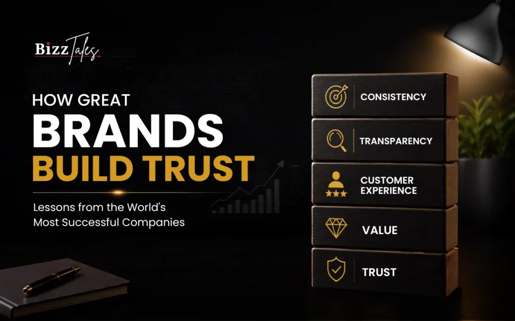 How Great Brands Build Trust Lessons from the World's Most Successful Companies