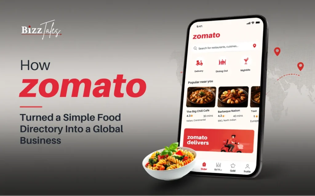 How Zomato Turned a Simple Food Directory Into a Global Business