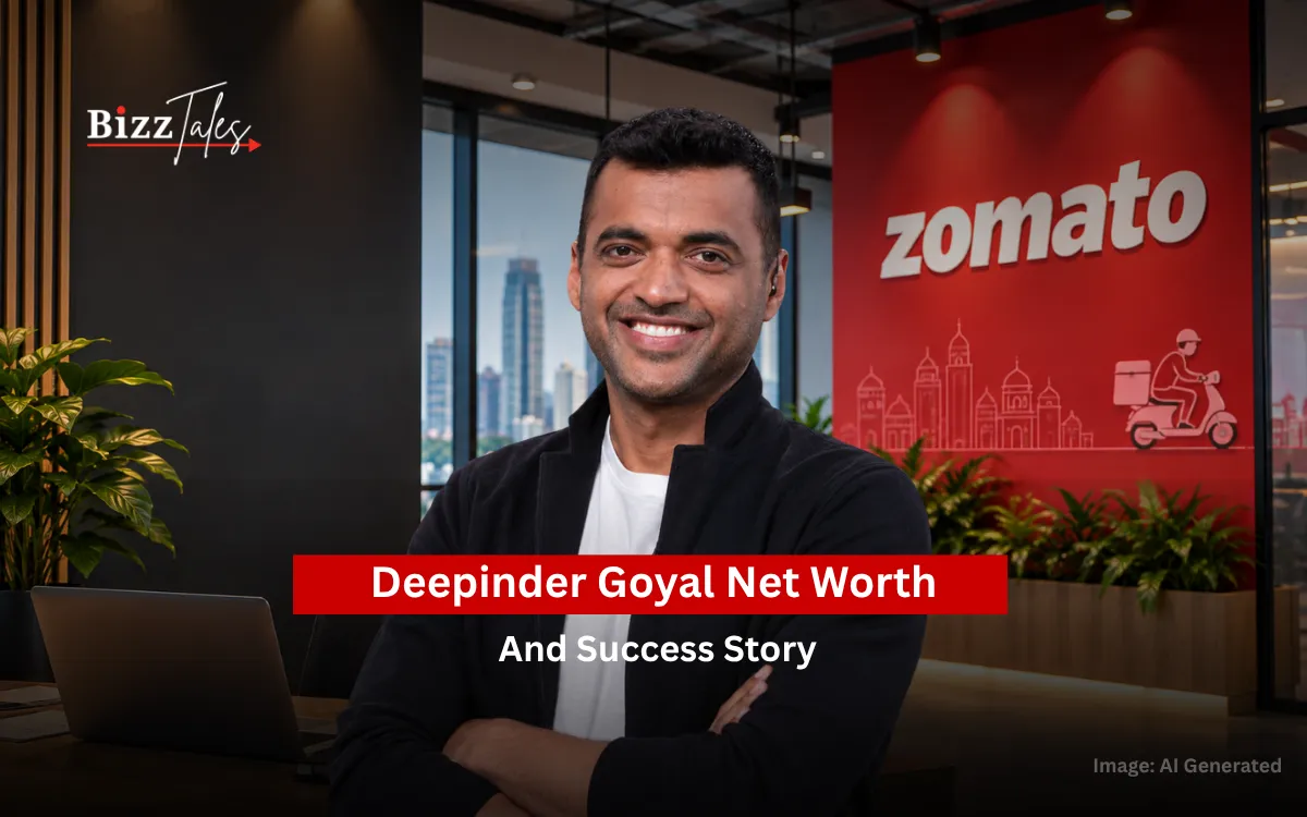 Deepinder Goyal Net Worth & Success Story