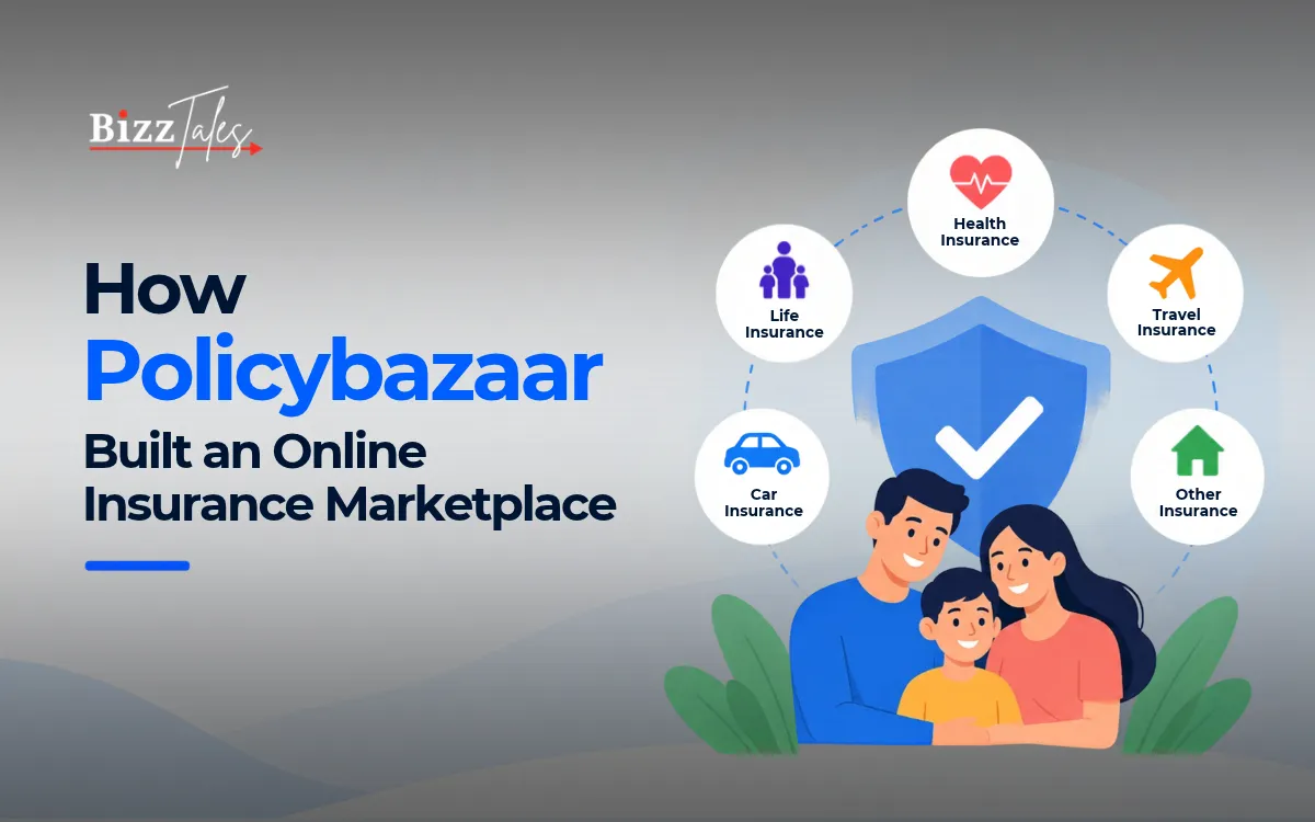 How Policybazaar Built an Online Insurance Marketplace
