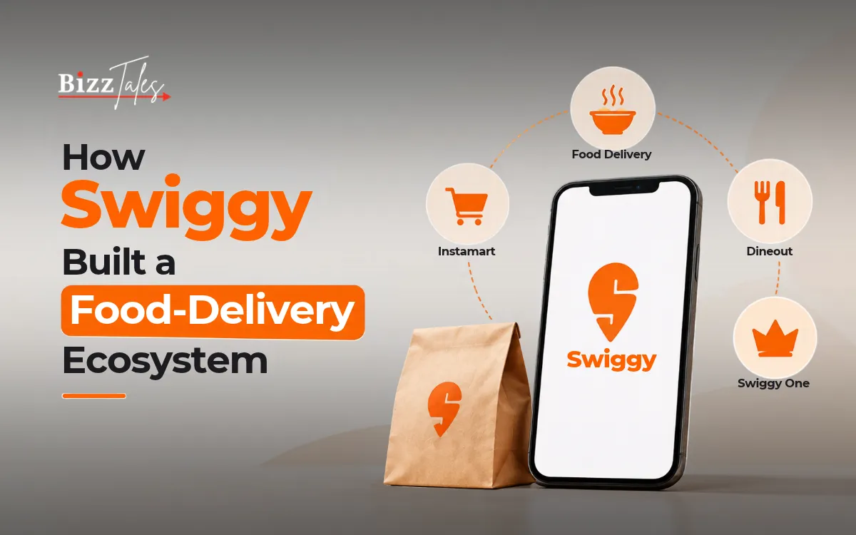How Swiggy Built a Food-Delivery Ecosystem: From Food Delivery to a Full Convenience Platform