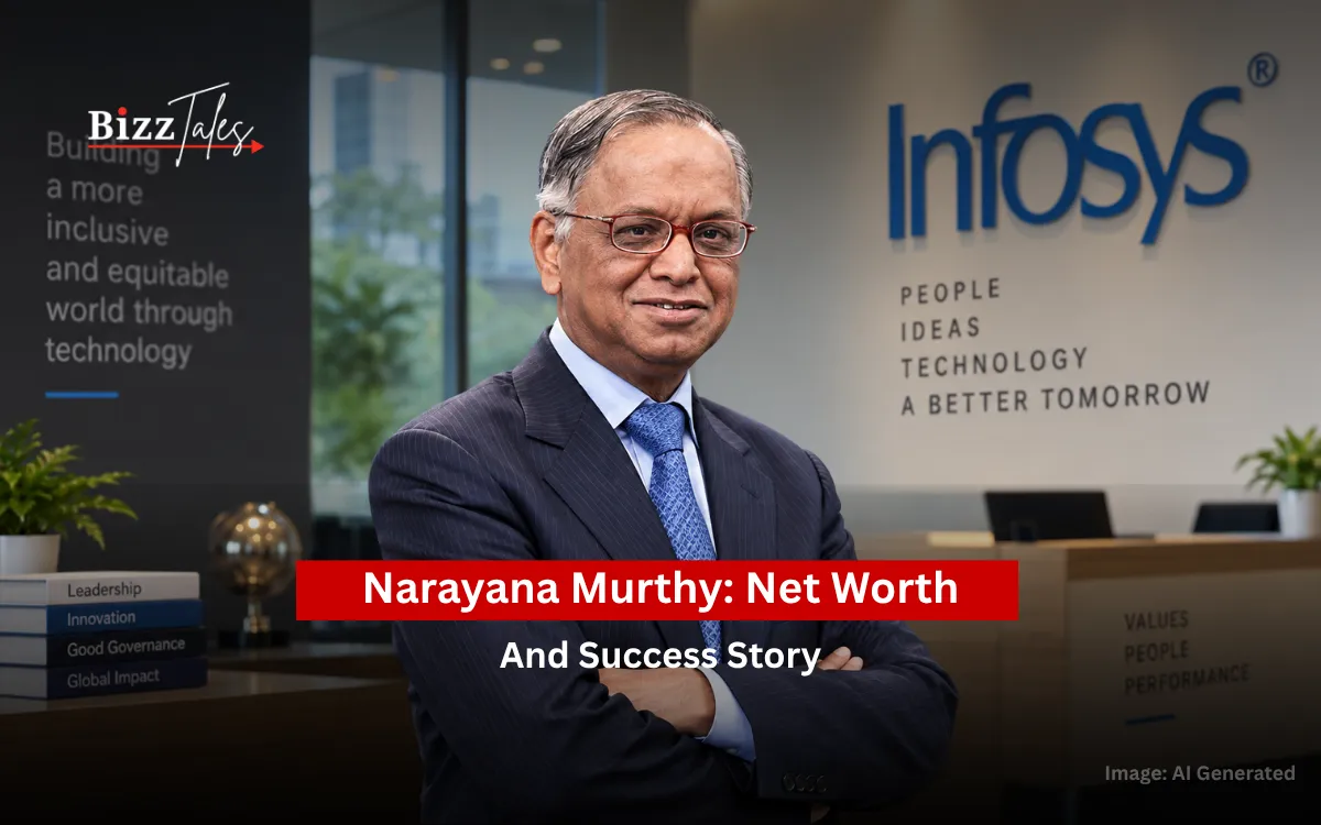 Narayana Murthy: Net Worth & Success Story