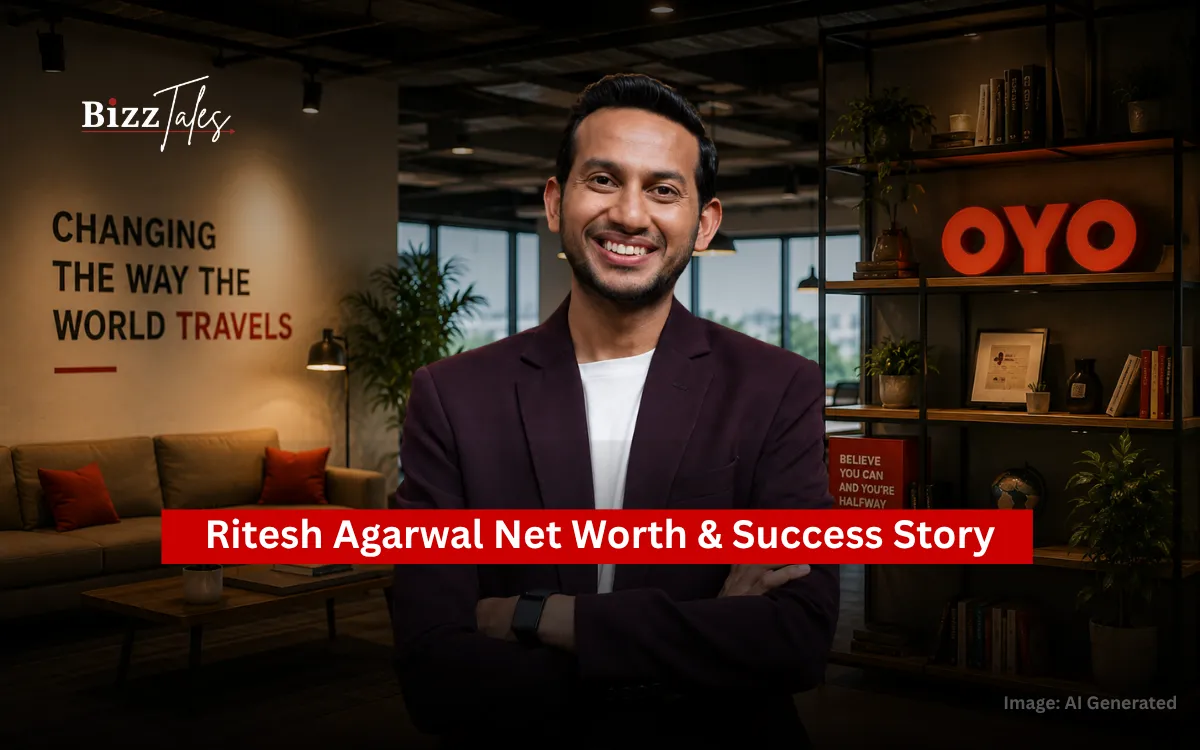 Ritesh Agarwal Net Worth & Success Story