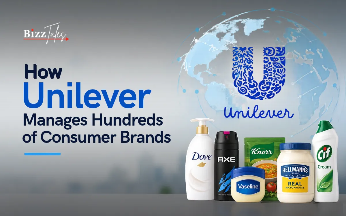 How Unilever Manages Hundreds of Consumer Brands